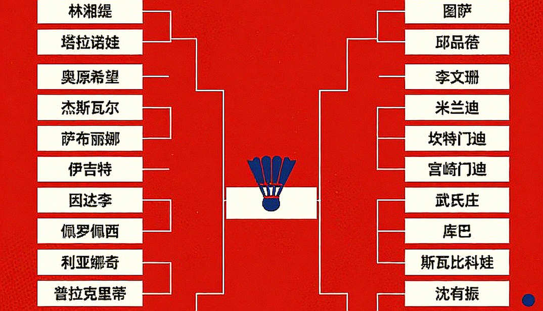 Asian Games 2026: The Badminton Draw and the Variable Hiding in the Schedule Asian Games 2026: The Badminton Draw and the Variable Hiding in the Schedule
